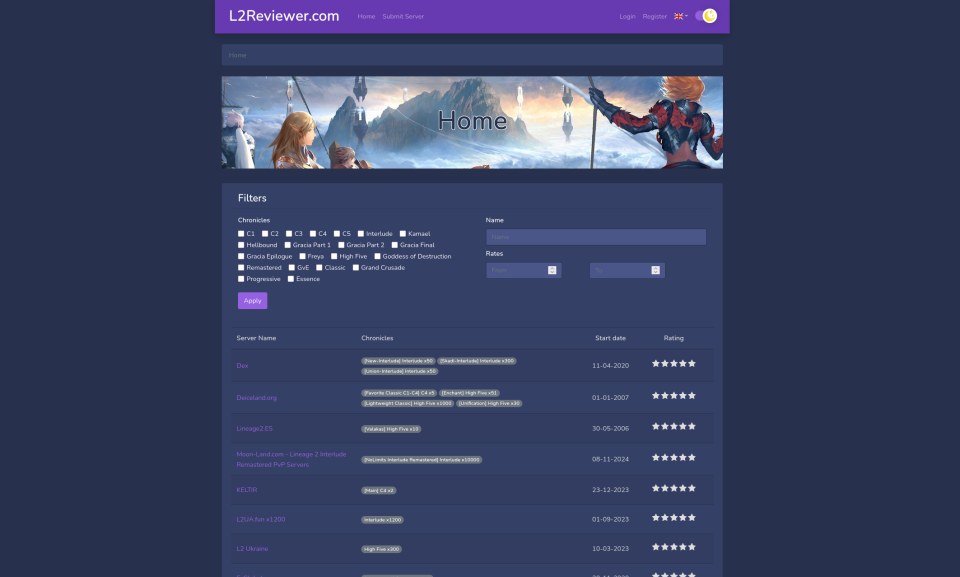 L2Reviewer — Lineage 2 Server Reviews and Rankings